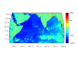 ttl_heat_flux_06f003_interp.png