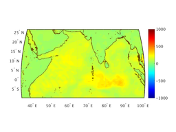 ttl_heat_flux_18f003_interp.png