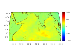 ttl_heat_flux_00f000_interp.png