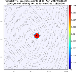 smallDomain_velocity_ensemble_curve_k1_sm.png