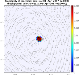 smallDomain_velocity_ensemble_curve_k2_sm.png