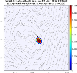 smallDomain_velocity_ensemble_curve_k3_sm.png