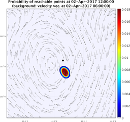 smallDomain_velocity_ensemble_curve_k4_sm.png