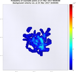 smallDomain_velocity_ensemble_curve_k3_sm.png