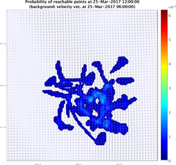 smallDomain_velocity_ensemble_curve_k4_sm.png