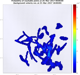 smallDomain_velocity_ensemble_curve_k5_sm.png