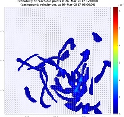 smallDomain_velocity_ensemble_curve_k6_sm.png