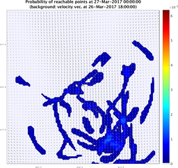 smallDomain_velocity_ensemble_curve_k7_sm.png