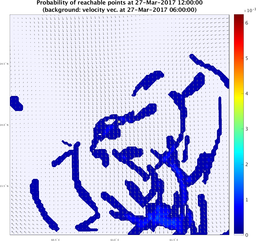 smallDomain_velocity_ensemble_curve_k8_sm.png