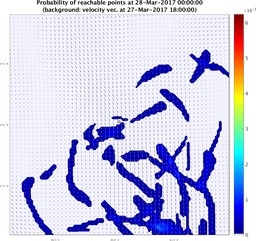 smallDomain_velocity_ensemble_curve_k9_sm.png