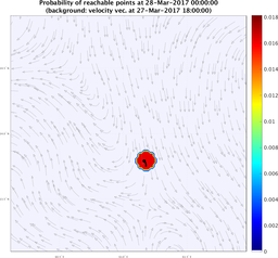 smallDomain_velocity_ensemble_curve_k1_sm.png