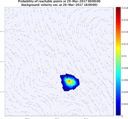 smallDomain_velocity_ensemble_curve_k3_sm.png