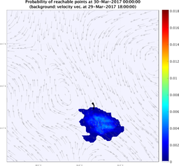 smallDomain_velocity_ensemble_curve_k5_sm.png