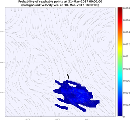 smallDomain_velocity_ensemble_curve_k7_sm.png