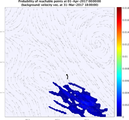 smallDomain_velocity_ensemble_curve_k9_sm.png