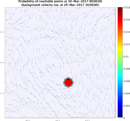 smallDomain_velocity_ensemble_curve_k1_sm.png