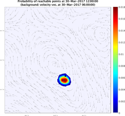 smallDomain_velocity_ensemble_curve_k2_sm.png