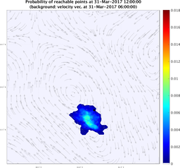 smallDomain_velocity_ensemble_curve_k4_sm.png