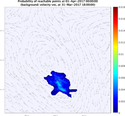 smallDomain_velocity_ensemble_curve_k5_sm.png