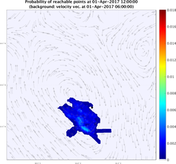 smallDomain_velocity_ensemble_curve_k6_sm.png