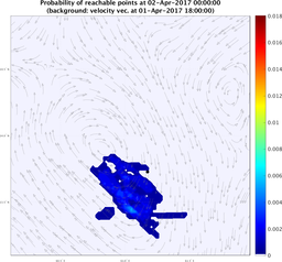 smallDomain_velocity_ensemble_curve_k7_sm.png