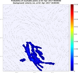 smallDomain_velocity_ensemble_curve_k9_sm.png