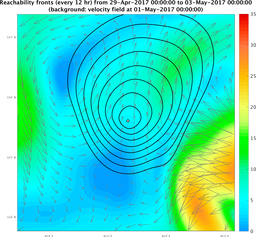 smallDomain_velocity.png