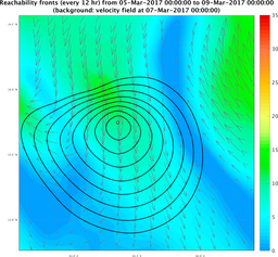 smallDomain_velocity.png