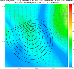 smallDomain_velocity.png