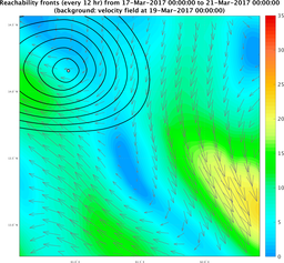 smallDomain_velocity.png