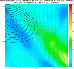 smallDomain_velocity.png