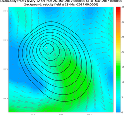 smallDomain_velocity.png