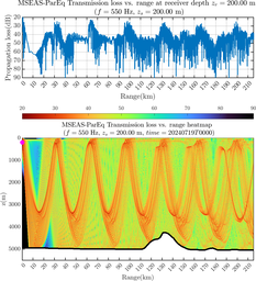 csec_TLsec05Full_sd200_f0550_Nesma0p022deg0006_001.png