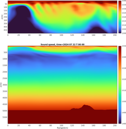 csec_Csec06Full_Nesma0p022deg0005_007.png