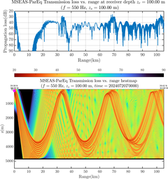 csec_TLsec04Full_sd100_f0550_Nesma0p022deg0005_003.png