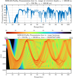 csec_TLsec04Full_sd100_f0550_Nesma0p022deg0005_004.png