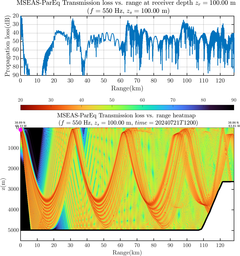 csec_TLsec08Full_sd100_f0550_Nesma0p022deg0005_006.png