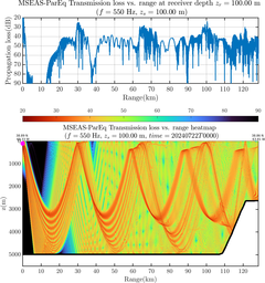 csec_TLsec08Full_sd100_f0550_Nesma0p022deg0005_007.png