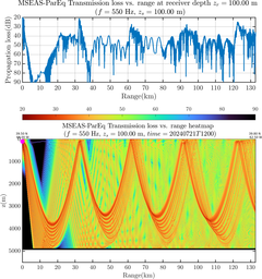 csec_TLsec11Full_sd100_f0550_Nesma0p022deg0005_006.png