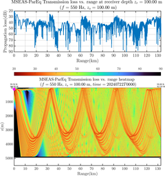 csec_TLsec11Full_sd100_f0550_Nesma0p022deg0005_007.png