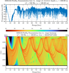 csec_TLsec01Full_sd100_f0550_Nesma0p022deg0003_002.png