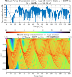 csec_TLsec01Full_sd100_f0550_Nesma0p022deg0003_003.png