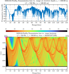 csec_TLsec01Full_sd100_f0550_Nesma0p022deg0003_004.png