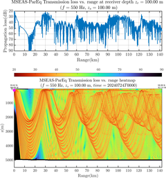 csec_TLsec01Full_sd100_f0550_Nesma0p022deg0003_005.png