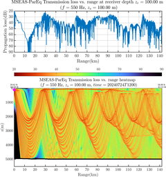 csec_TLsec01Full_sd100_f0550_Nesma0p022deg0003_006.png