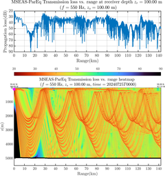 csec_TLsec01Full_sd100_f0550_Nesma0p022deg0003_007.png