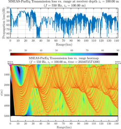 csec_TLsec01Full_sd100_f0550_Nesma0p022deg0003_008.png