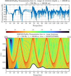 csec_TLsec02Full_sd100_f0550_Nesma0p022deg0003_001.png