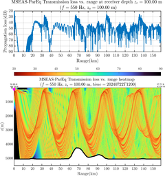 csec_TLsec02Full_sd100_f0550_Nesma0p022deg0003_002.png