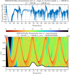 csec_TLsec02Full_sd100_f0550_Nesma0p022deg0003_003.png